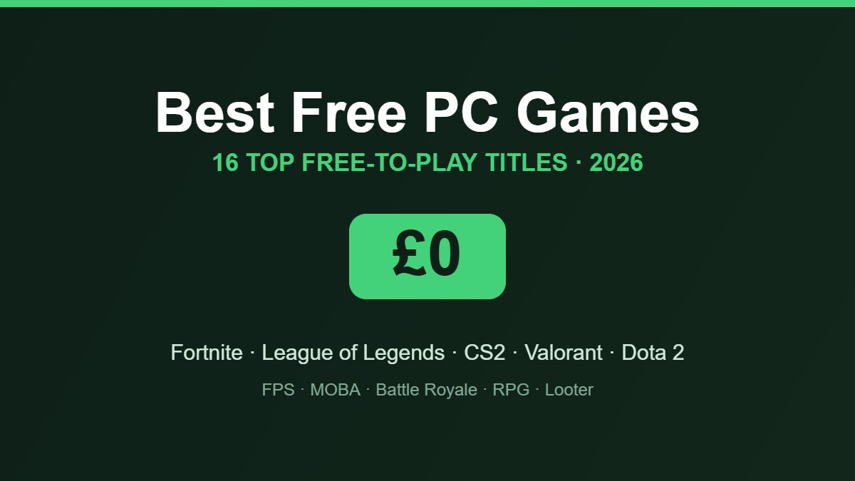Best Free PC Games in 2026