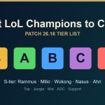 Best LoL Champions to Climb (Tier List)