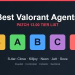 Best Valorant Agents (Tier List)