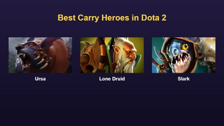 Best Carry Heroes in Dota 2
