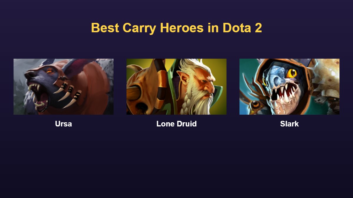 Best Carry Heroes in Dota 2