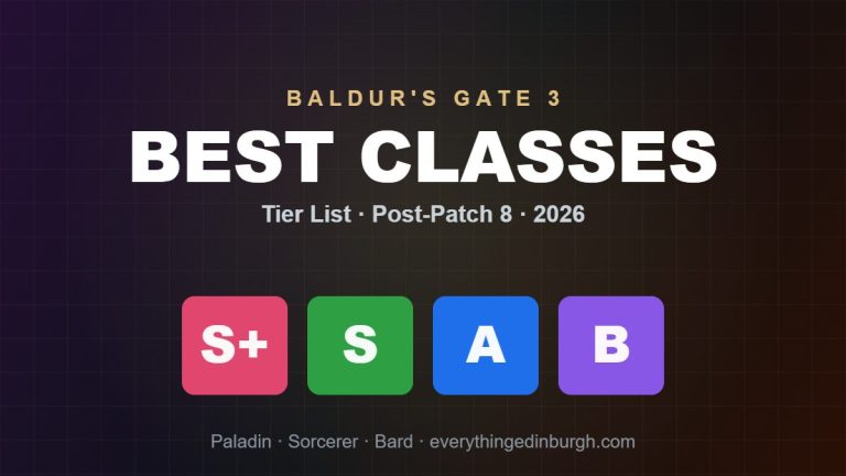 Best Baldur's Gate 3 Classes (2026): Full Tier List