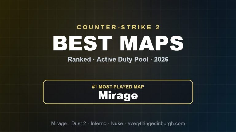 Best CS2 Maps (2026): Active Duty Pool Ranked