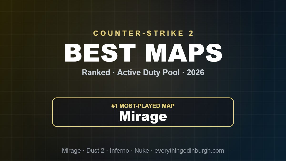 Best CS2 Maps (2026): Active Duty Pool Ranked