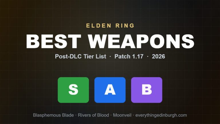 Best Elden Ring Weapons (2026): Post-DLC Tier List