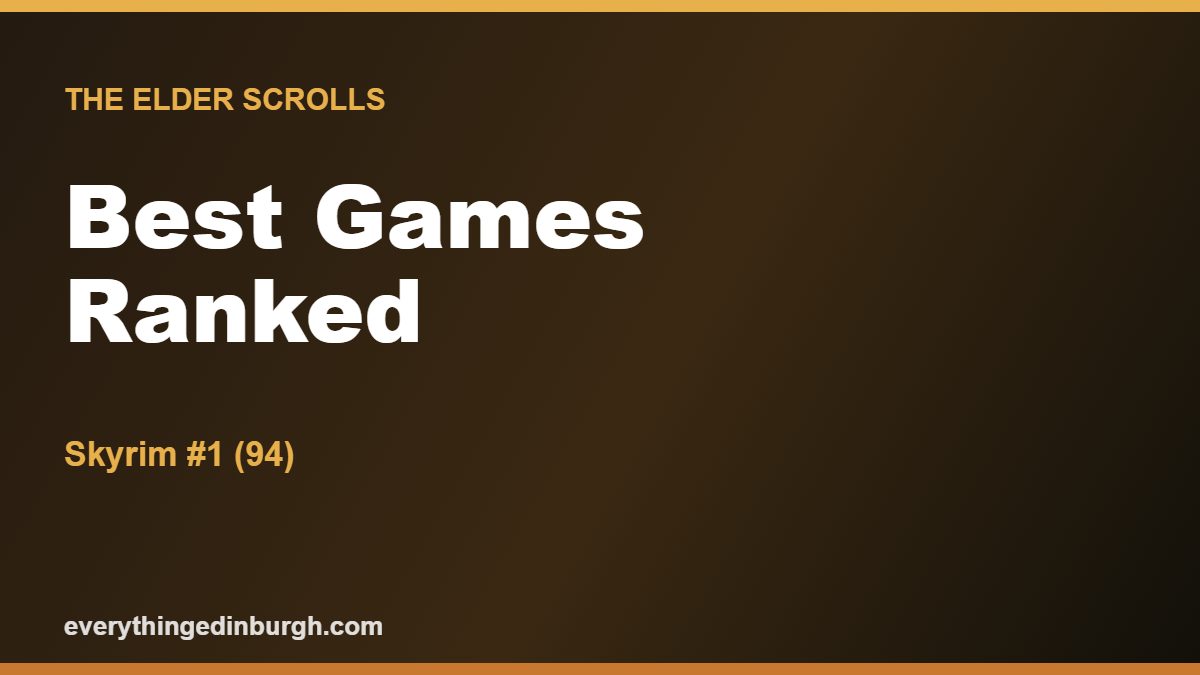 The Best Elder Scrolls Games, Ranked