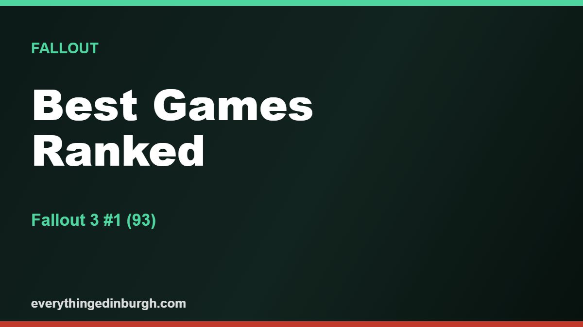 The Best Fallout Games, Ranked