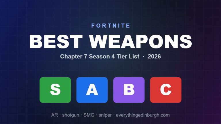 Best Fortnite Weapons (2026): Chapter 7 Season 4 Tier List
