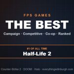 The Best FPS Games of All Time, Ranked
