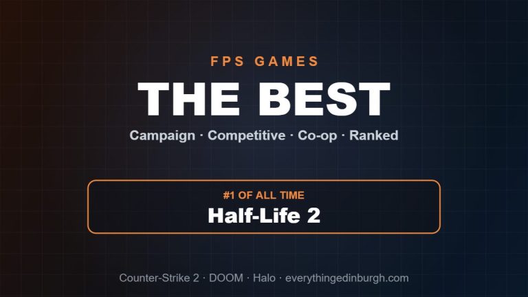 The Best FPS Games of All Time, Ranked