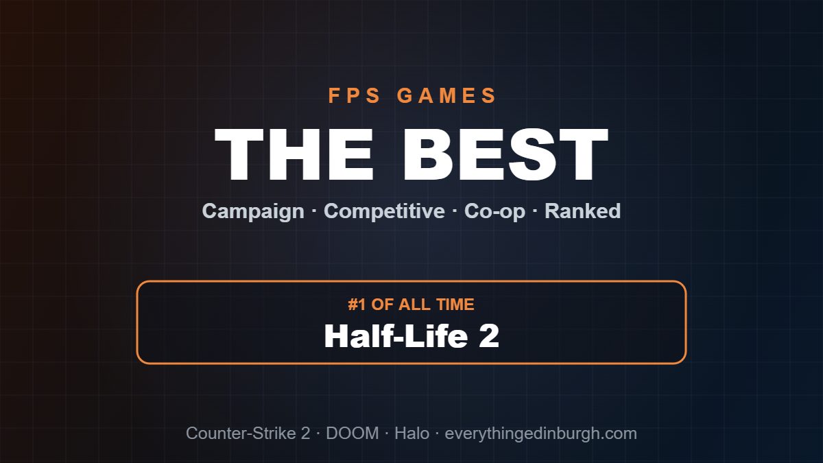 The Best FPS Games of All Time, Ranked
