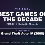 Best Games of the 2000s (2000–2010): Ranked by Metacritic