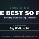 The Best Games of 2026 So Far, Ranked