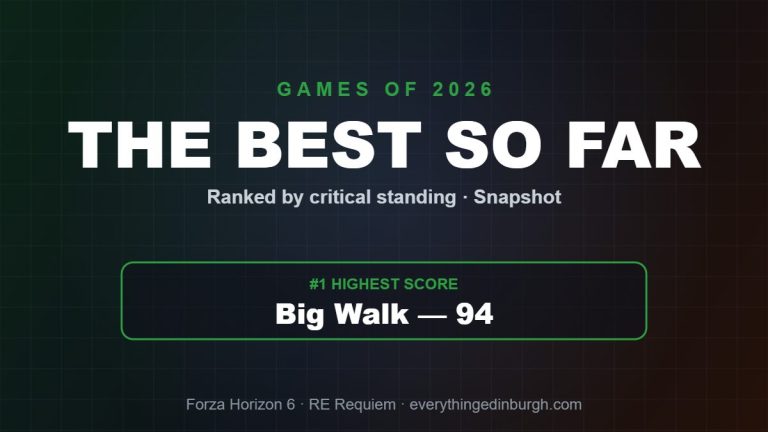 The Best Games of 2026 So Far, Ranked