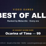 The Best Video Games of All Time, Ranked