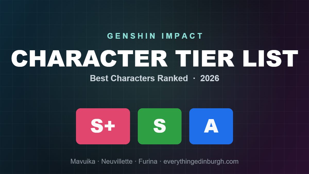 Best Genshin Impact Characters (2026): Full Tier List