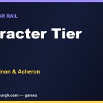 The Best Honkai: Star Rail Characters (Tier List)