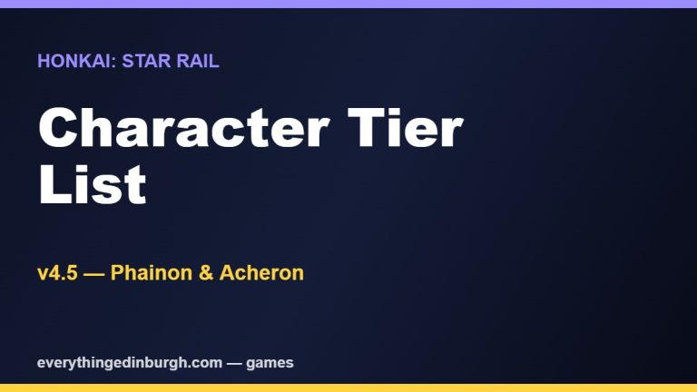 The Best Honkai: Star Rail Characters (Tier List)