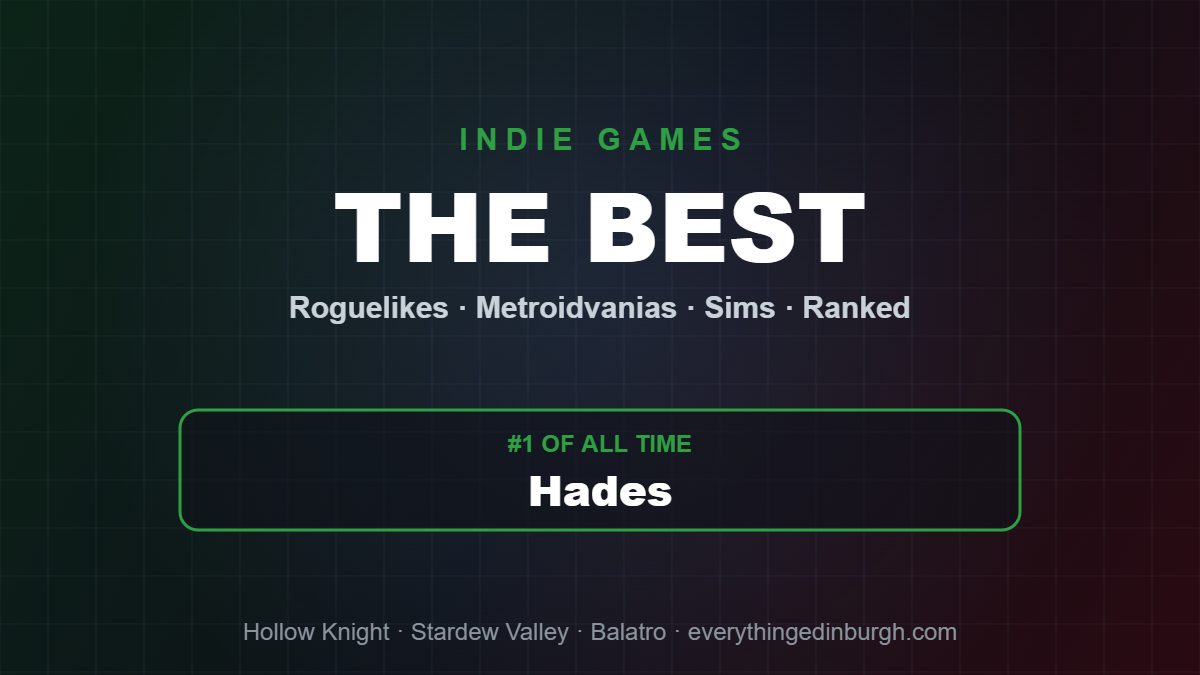 The Best Indie Games of All Time, Ranked