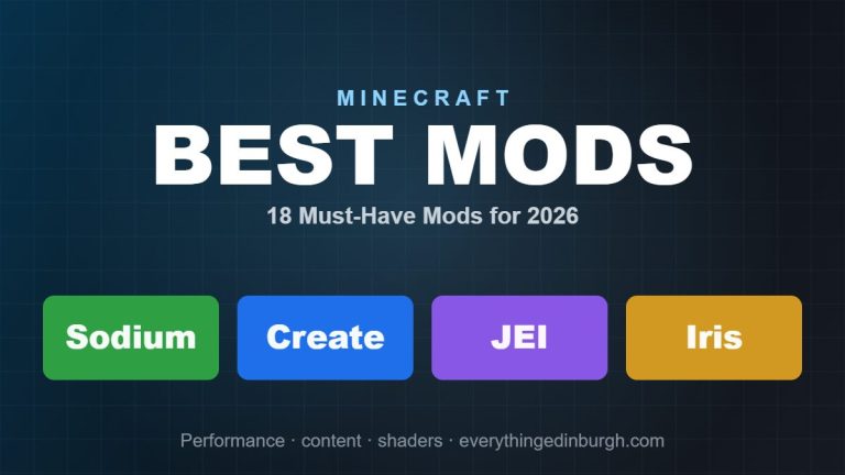 Best Minecraft Mods in 2026: 18 Must-Have Picks