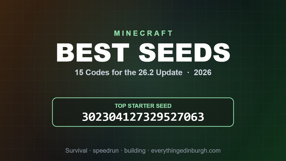 Best Minecraft Seeds in 2026 (Java & Bedrock): 15 Codes