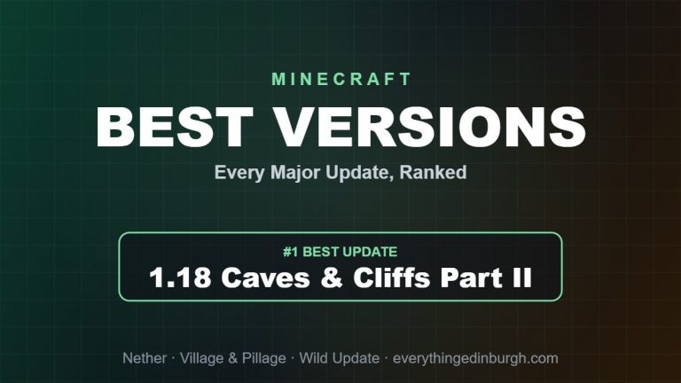 Best Minecraft Versions (2026): Every Major Update Ranked