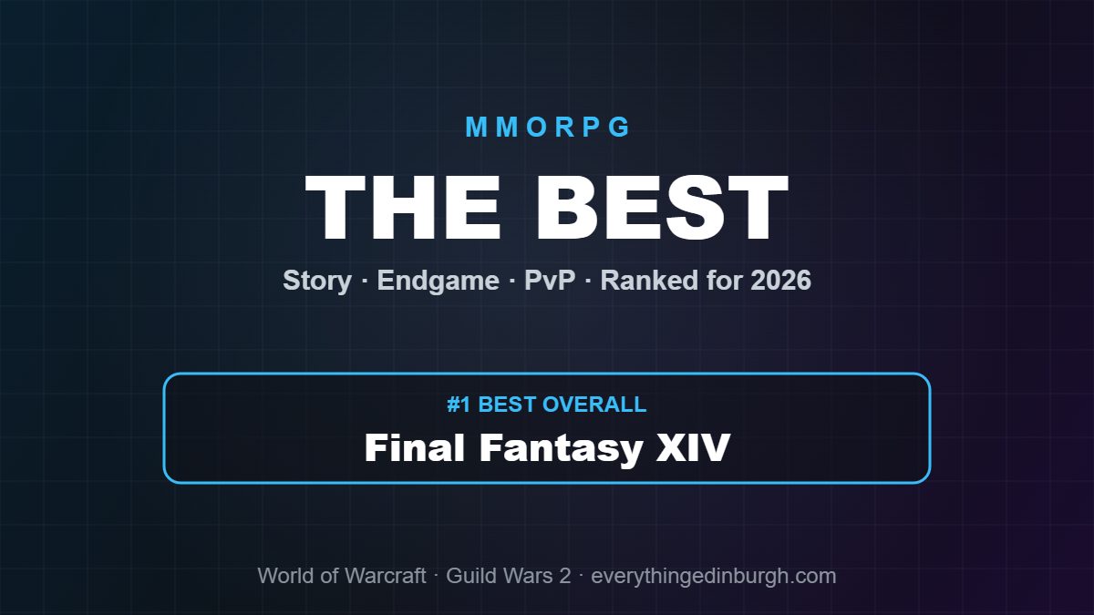 The Best MMORPGs to Play in 2026, Ranked