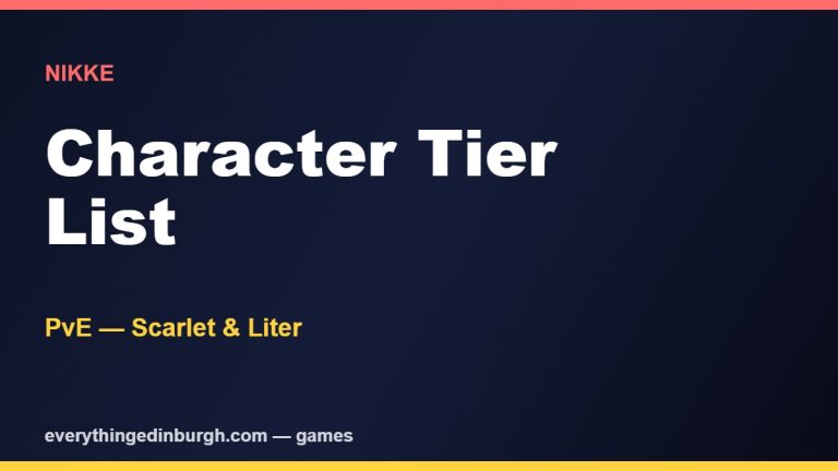 The Best NIKKE Characters (Tier List)