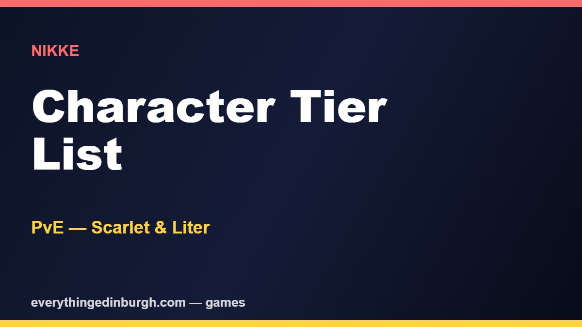 The Best NIKKE Characters (Tier List)