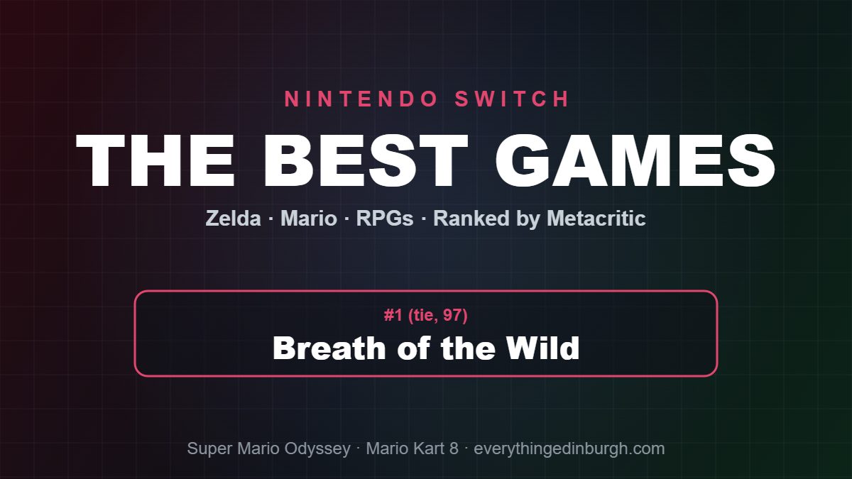 The Best Nintendo Switch Games, Ranked