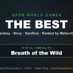 The Best Open-World Games of All Time, Ranked