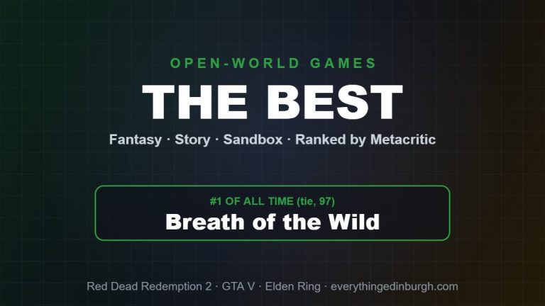 The Best Open-World Games of All Time, Ranked