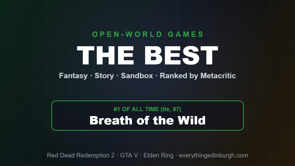 The Best Open-World Games of All Time, Ranked