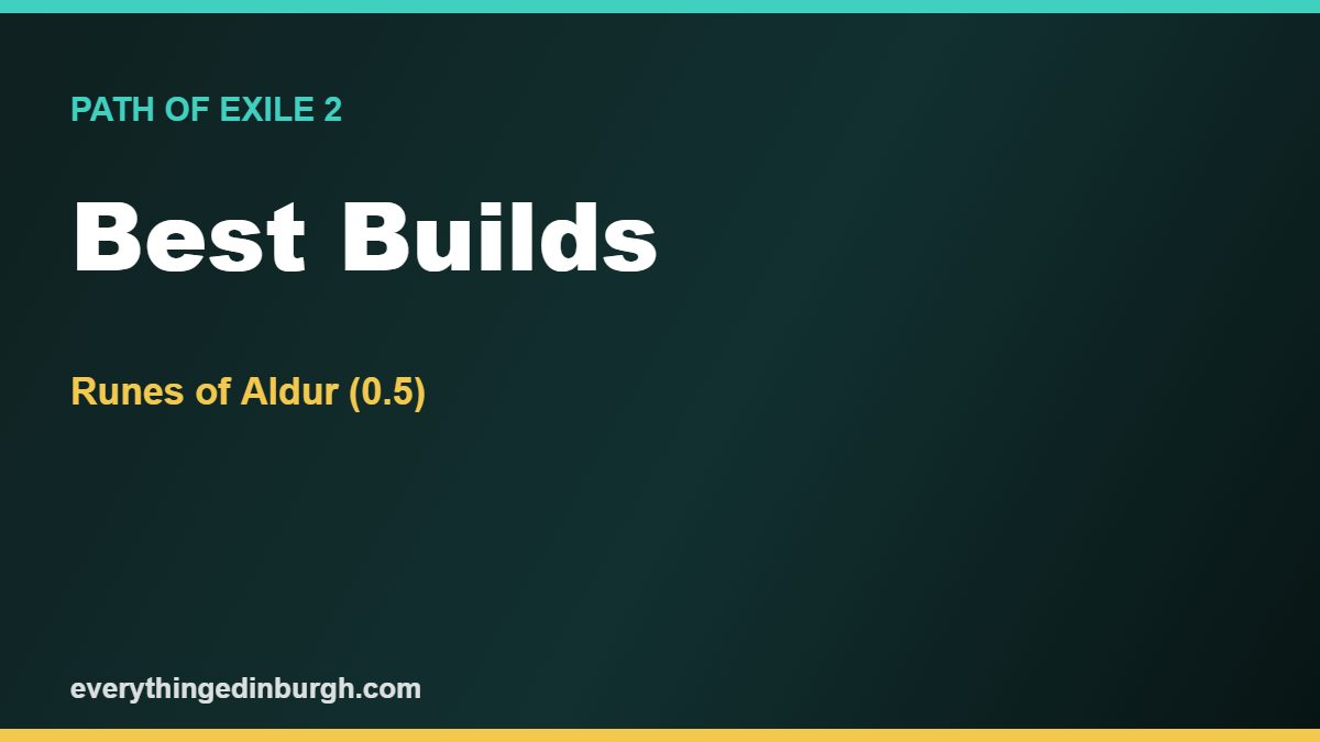 The Best Path of Exile 2 Builds
