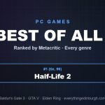 The Best PC Games of All Time, Ranked