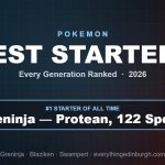 Best Starter Pokemon of All Time (2026): Ranked