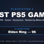 The Best PS5 Games in 2026, Ranked