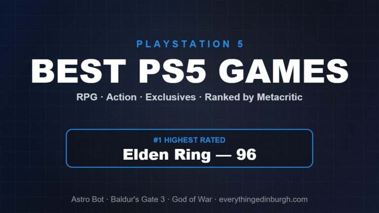 The Best PS5 Games in 2026, Ranked