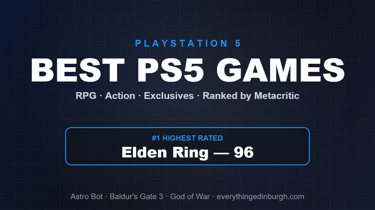 The Best PS5 Games in 2026, Ranked