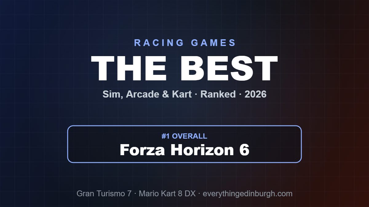 Best Racing Games of All Time (2026): Ranked