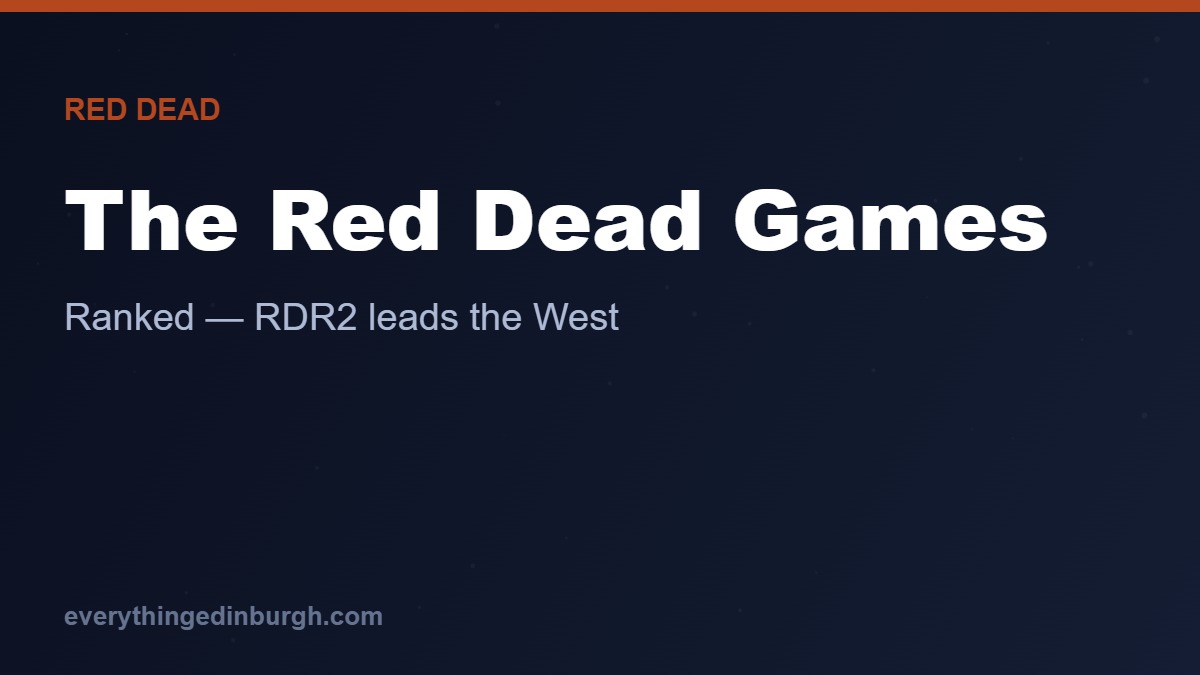The Red Dead Games, Ranked