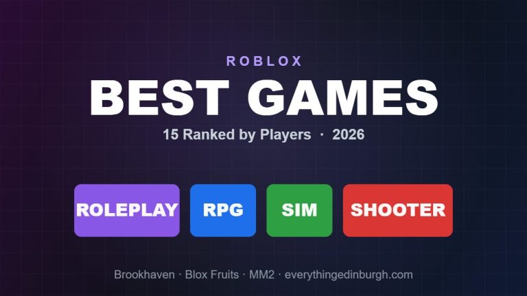 Best Roblox Games in 2026: 15 Ranked by Players