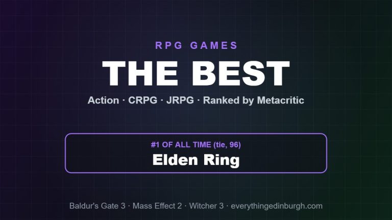 The Best RPGs of All Time, Ranked