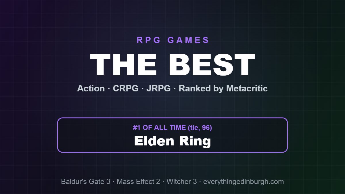 The Best RPGs of All Time, Ranked