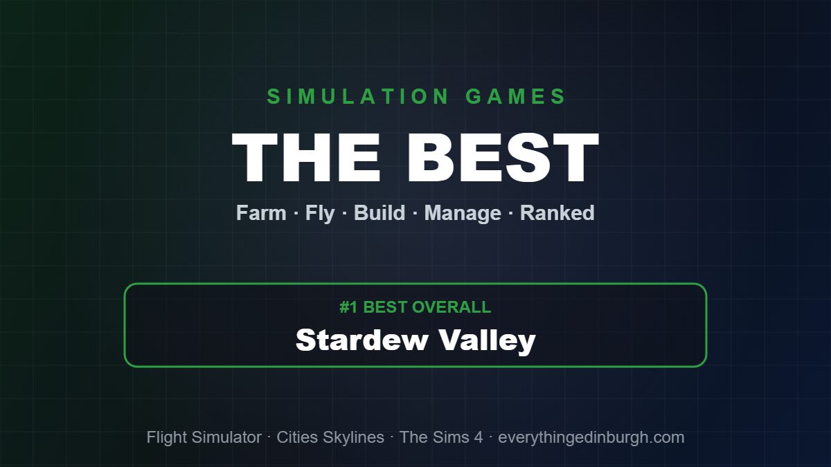The Best Simulation Games of All Time, Ranked