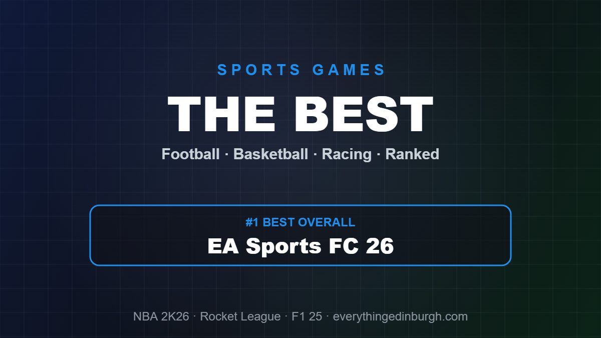 The Best Sports Games to Play in 2026, Ranked