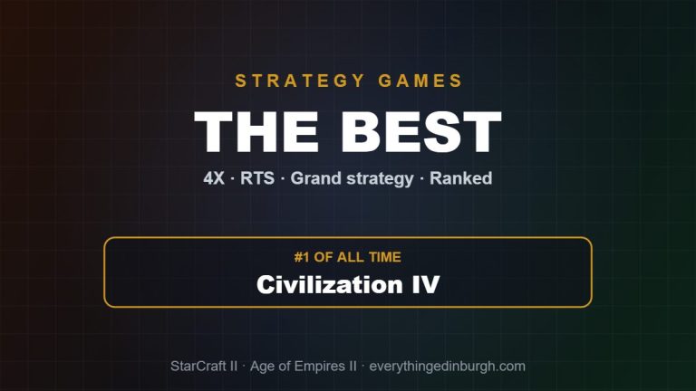 The Best Strategy Games of All Time, Ranked
