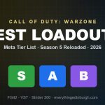Best Warzone Loadouts (Season 5 Reloaded): Meta Guns Ranked