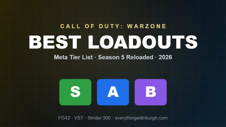 Best Warzone Loadouts (Season 5 Reloaded): Meta Guns Ranked