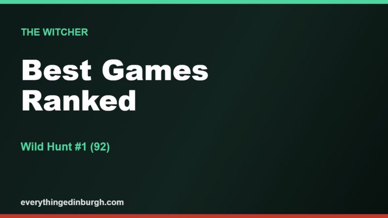 The Best Witcher Games, Ranked